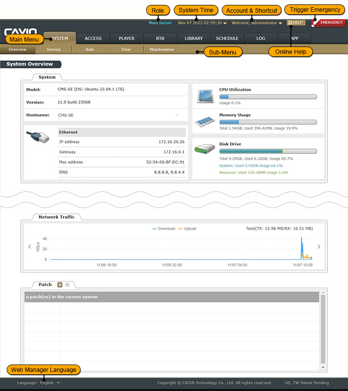 CMS User Interface