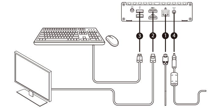 SMP-2100 Installation