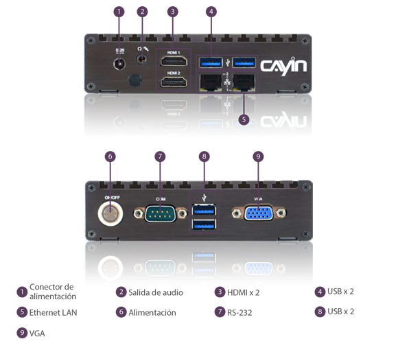 SMP-2200/2210 hardware appearance