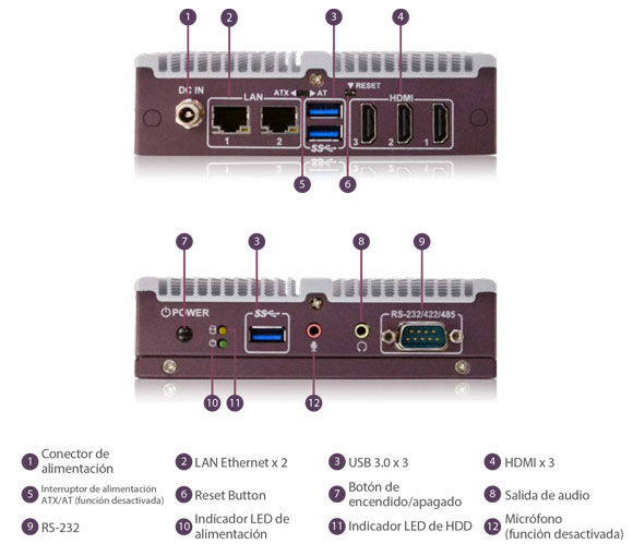 SMP-2300 hardware appearance