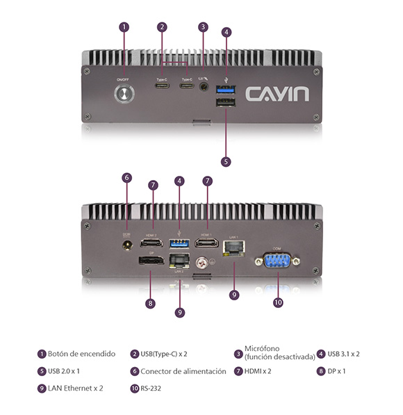 SMP-2400 hardware appearance