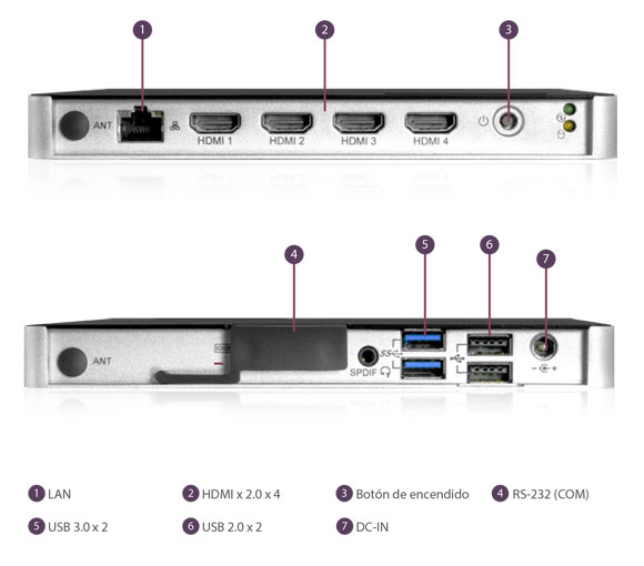 SMP-8100 front and rear view